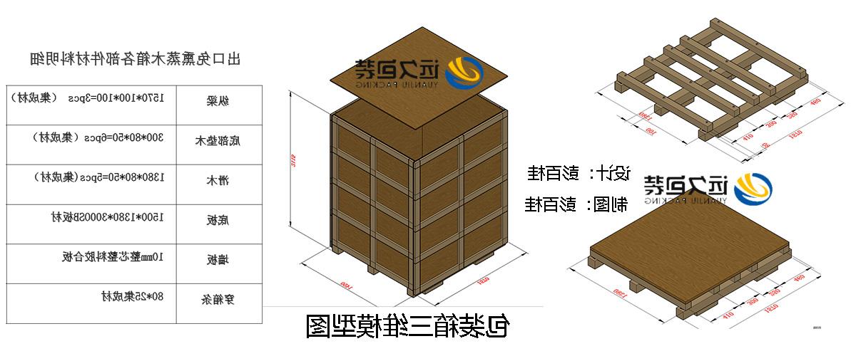 <a href='http://jipm.kidderkatlove.com'>买球平台</a>的设计需要考虑流通环境和经济性